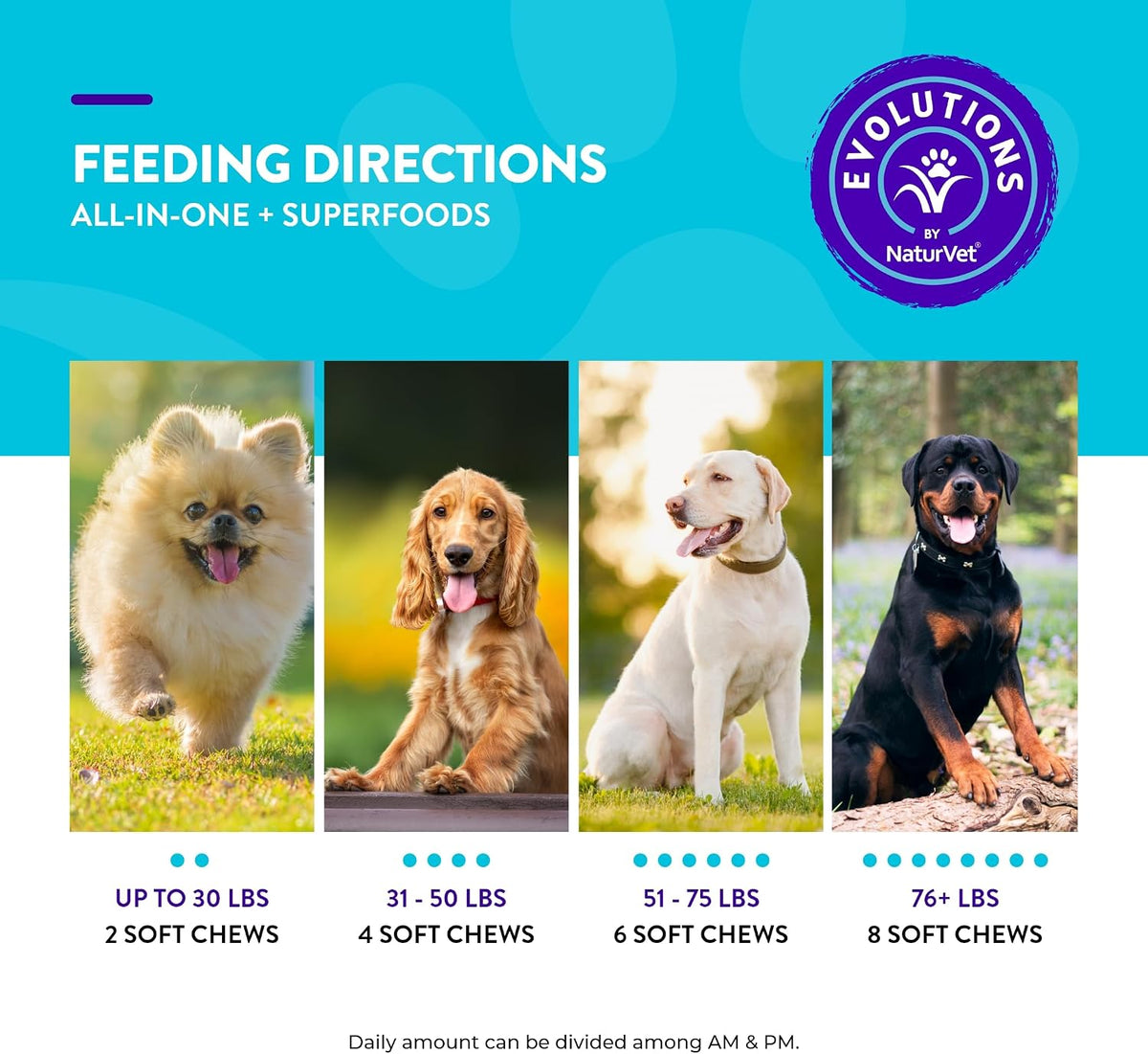 NaturVet Evolutions All-in-One + Superfoods Soft Chews for Dogs (180 Count) - görsel 7