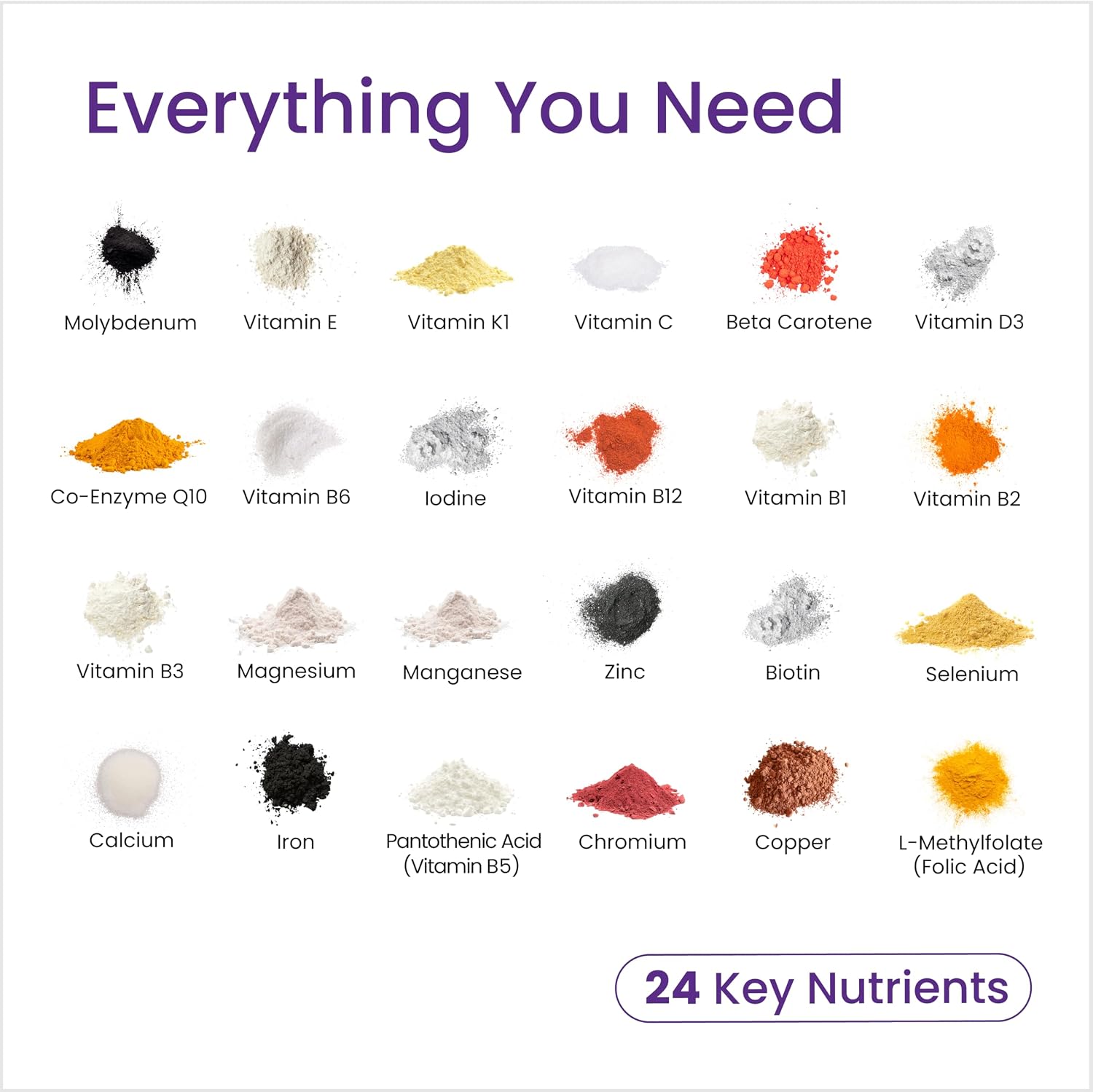 Proceive Breastfeeding Vitamins for New Mum, Postnatal Supplement, Vegan, 60 Capsules - görsel 4