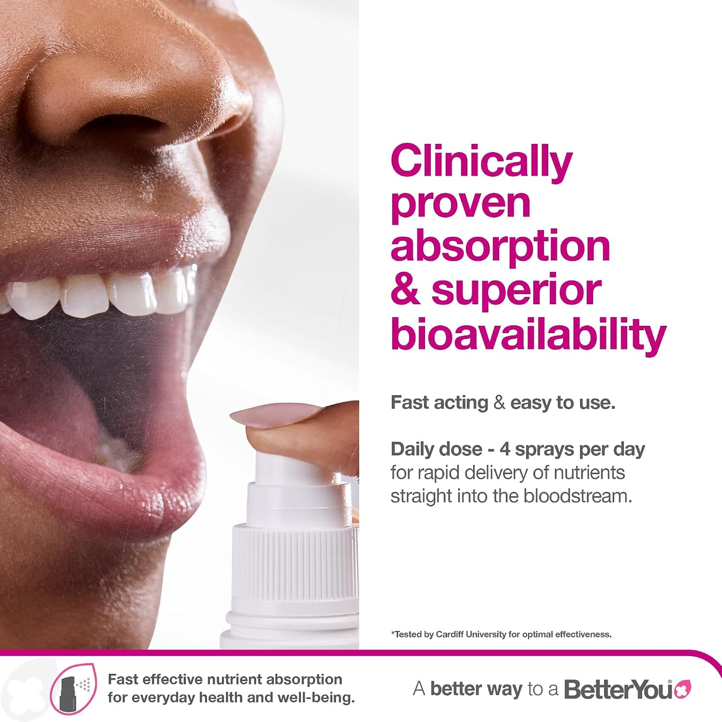 BetterYou MultiVit - Complete Multivitamin Oral Spray (25ml) - görsel 5