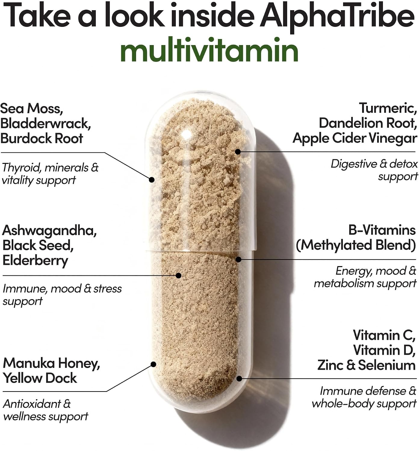 Alpha Tribe Multivitamin for Men with Sea Moss, Black Seed Oil, Ashwagandha, and Turmeric - görsel 4