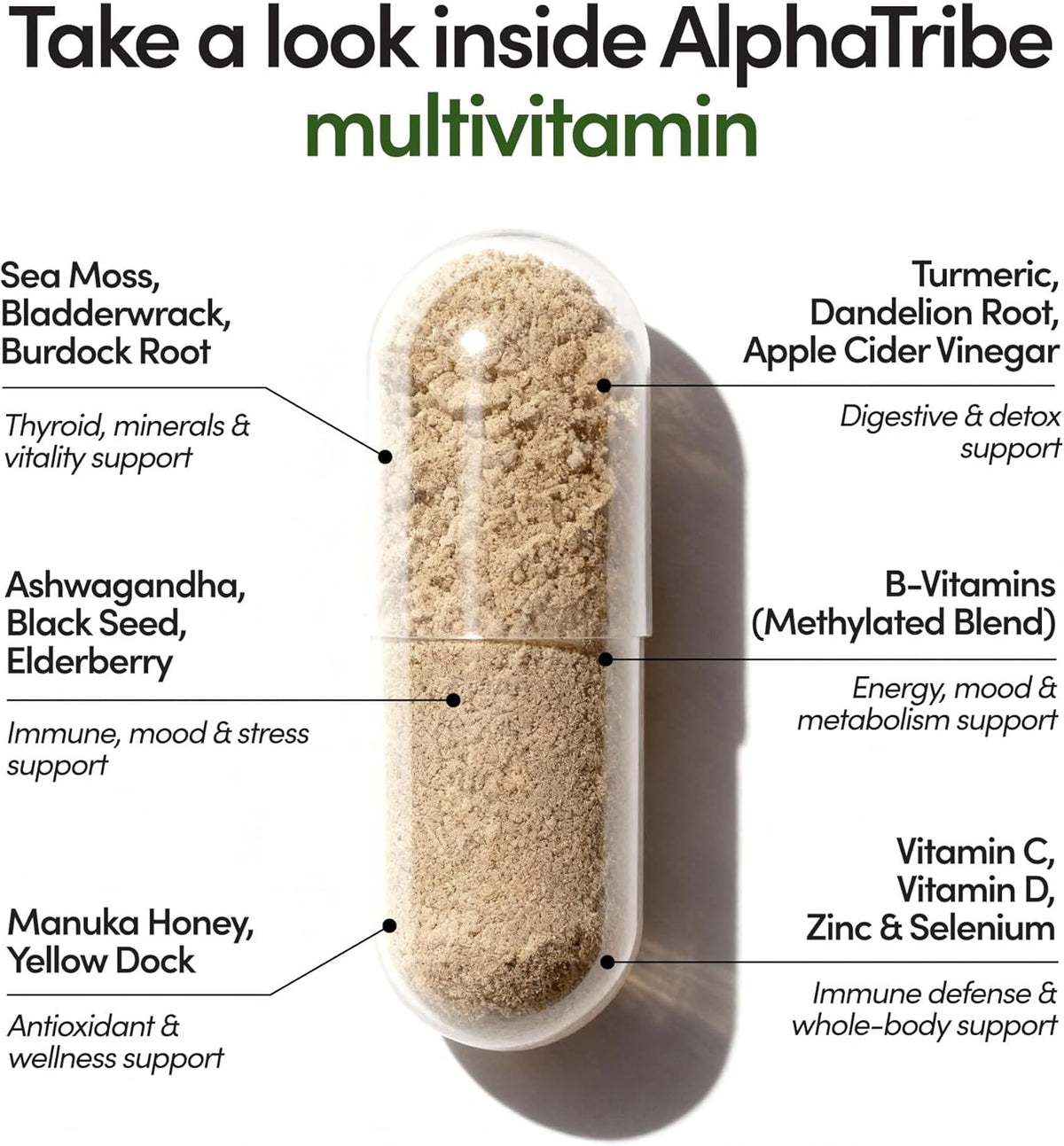 Alpha Tribe Multivitamin for Men with Sea Moss, Ashwagandha, Black Seed, and Elderberry - görsel 4