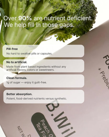 B.WILD Plant-Based Multivitamin Superfood Drink Mix – Peach Green Tea – 30 Servings – Vegan, Gluten-free