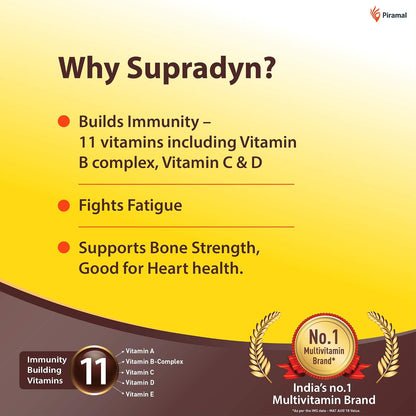 Supradyn Multivitamin Tablets with Minerals and Trace Elements, 225 Tablets