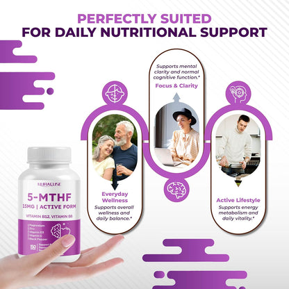 NURAFUSE High Strength 5-MTHF (Active Folate) with Vitamin B12, B6, Magnesium & Black Pepper