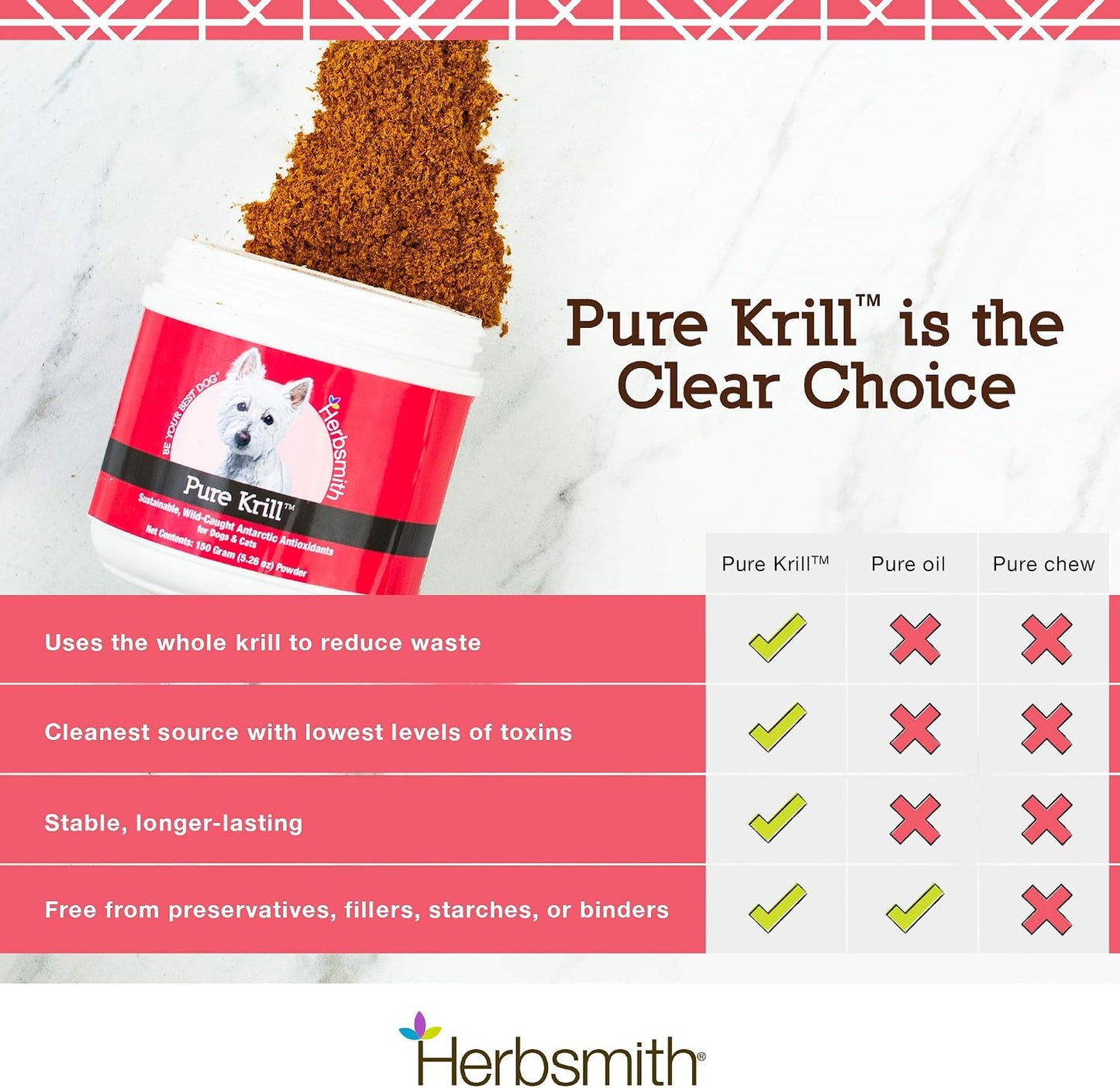 Herbsmith Pure Krill - Wild-Caught Antarctic Krill - Just 1 Ingredient - Astaxanthin for Dogs - Ready-to-Uses Omega 3s – Alternative to Krill Oil for Dogs - 75g - görsel 5