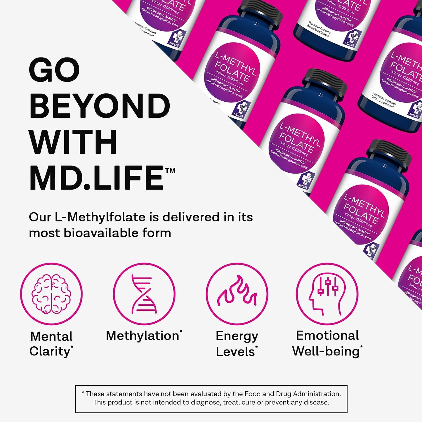 MD Life L-Methylfolate 15 mg Supplement - Professional-Grade Active Folate Supplement - 90 Capsules - 15 mg L-Methylfolate - Maximum Potency for MTHFR Support with Essential Amino Acids - görsel 2