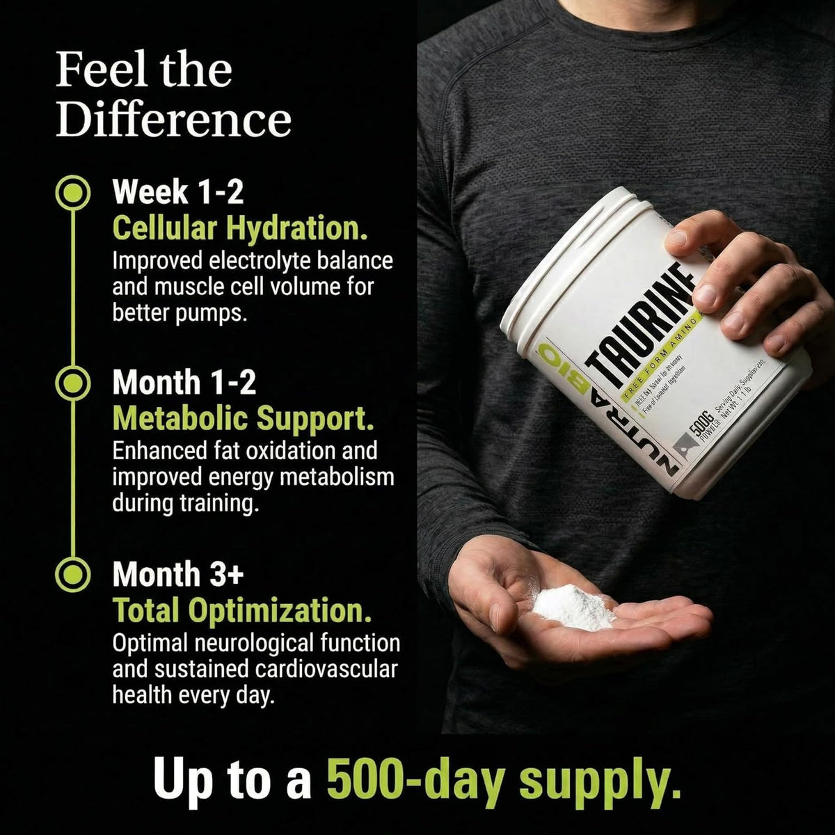 NutraBio Taurine Powder 500g | Pure Free-Form L-Taurine Amino Acid Supplement | Supports Cellular Health, Energy, and Wellness | Non-GMO, USP Grade - görsel 4