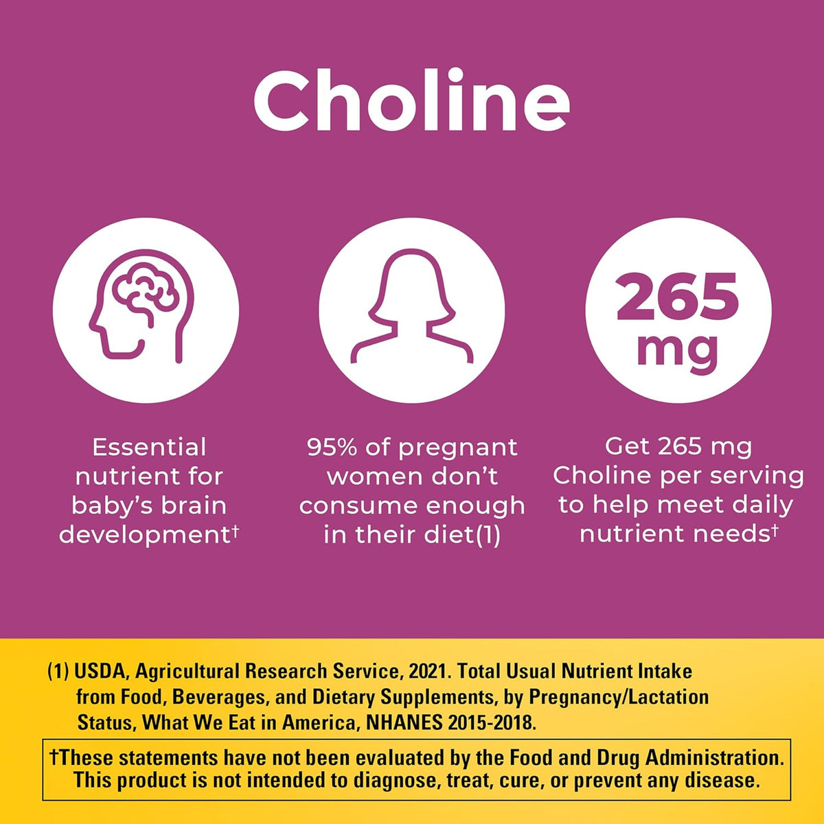 Nature Made Prenatal Vitamin Softgels + Choline Capsules, 60-Day Supply - görsel 4