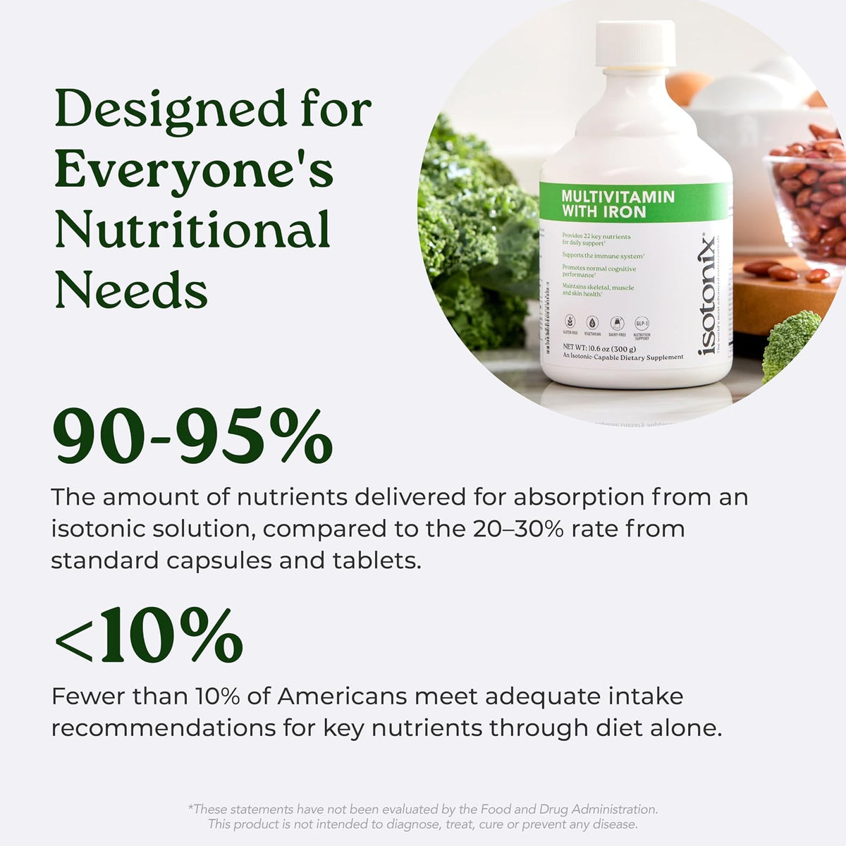 Isotonix Multivitamin with Iron — Methylated B-Complex & Antioxidants for Energy, Immune & Nervous System Support, Isotonic Powder, Vegetarian, Gluten-Free, 90 Servings - görsel 5