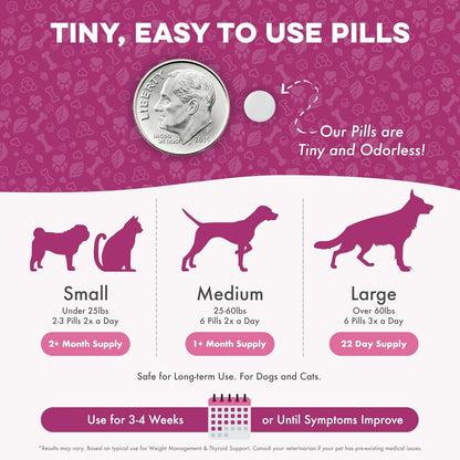 Weight Management for Dogs and Cats Natural Thyroid Support – Gentle Metabolism Booster to Restore Vitality in Senior or Sluggish Pets – 400 Tiny Tasteless Pills – Help Manage Weight, Appetite, and Energy
