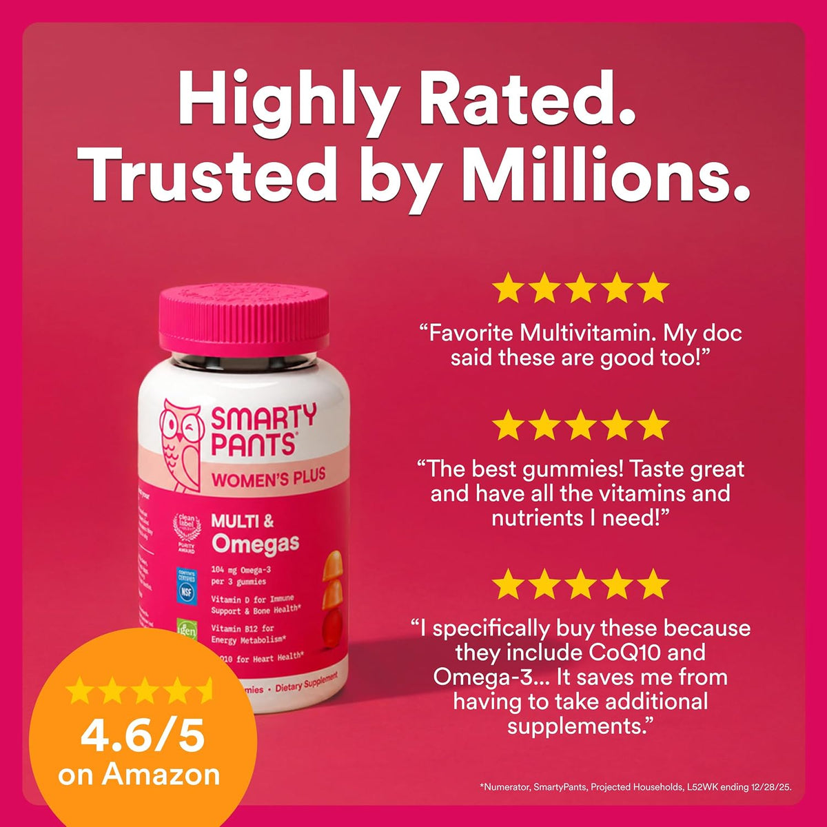 SmartyPants Women's Multivitamin Gummies, Omega-3 DHA/EPA, Methylfolate, CoQ10, Vitamin D3, C, B12, B6, A, K, Zinc, Three Fruit Flavours, 90 Count (30 Day Supply) - görsel 4