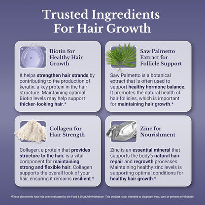 Hair Switch Hair Growth Supplement - Thicker, Fuller Hair Vitamins for Men and Women