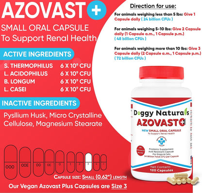 Azovast Plus Kidney Health Supplement for Dogs and Cats, 360 Capsules