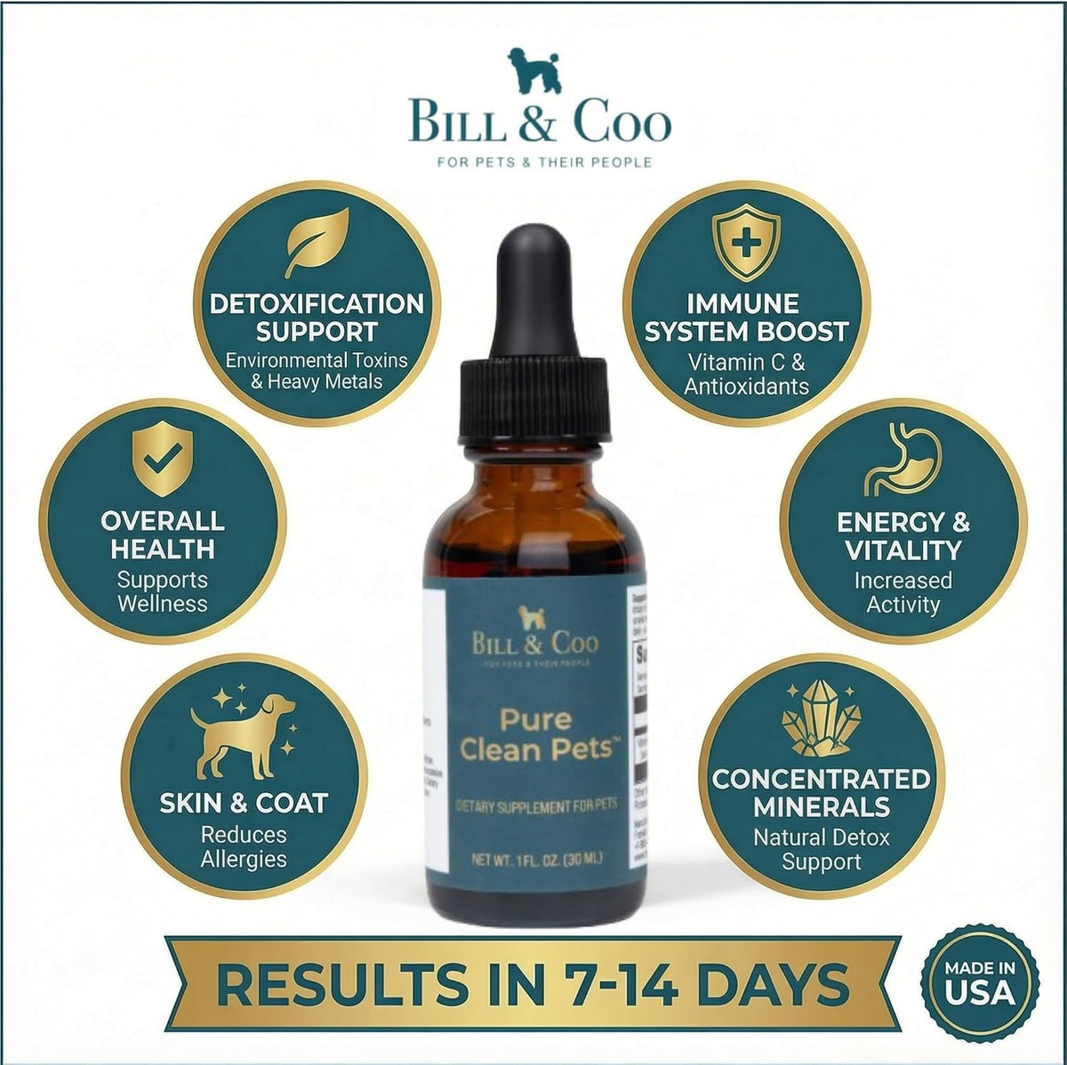 BILL & COO Pure Clean Pets Probiotics for Dogs – Detox & Heavy Metal Support with Vitamin C – 30 ml Liquid Drops - görsel 2