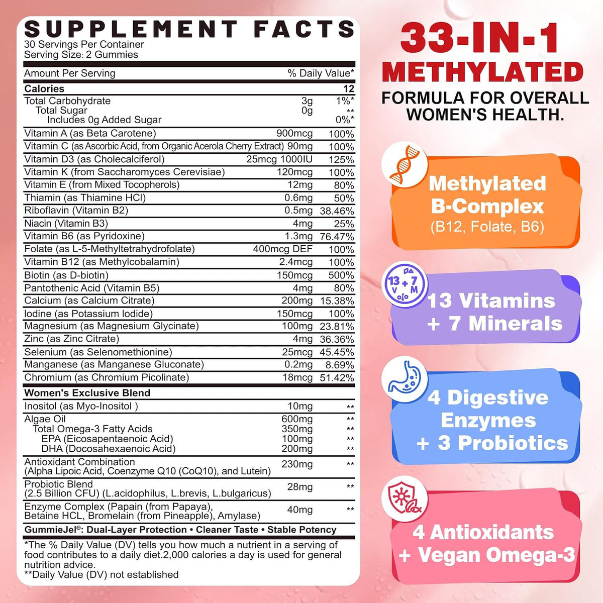 Women's Multivitamin Gummies - Methylated Multivitamin with Omega-3, Magnesium, Enzymes, Probiotic & Antioxidant Blend - 1 Pack - görsel 2