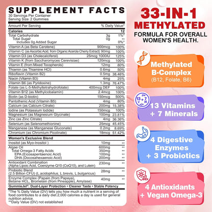 Women's Multivitamin Gummies - Methylated Multivitamin with Omega-3, Magnesium, Enzymes, Probiotic & Antioxidant Blend - 1 Pack
