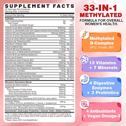 EnvyCure Women's Multivitamin Gummies – Methylated with Omega-3, Probiotics and Enzymes