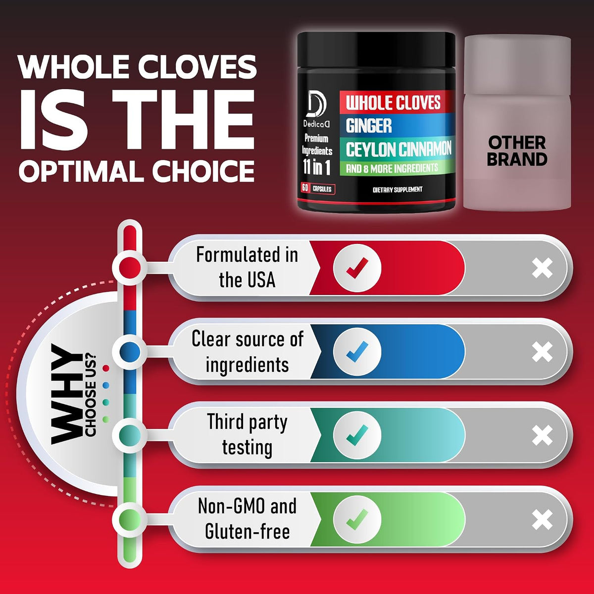 DEDICAD 11in1 Cloves Supplement with Ginger, Ceylon Cinnamon, and 8 Other Herbs - Digestive, Immune, and Mood Support - 60 Capsules (30-Day Supply) - görsel 6