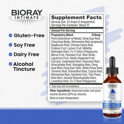 BIORAY Intimate Before The Flow – 59 ml