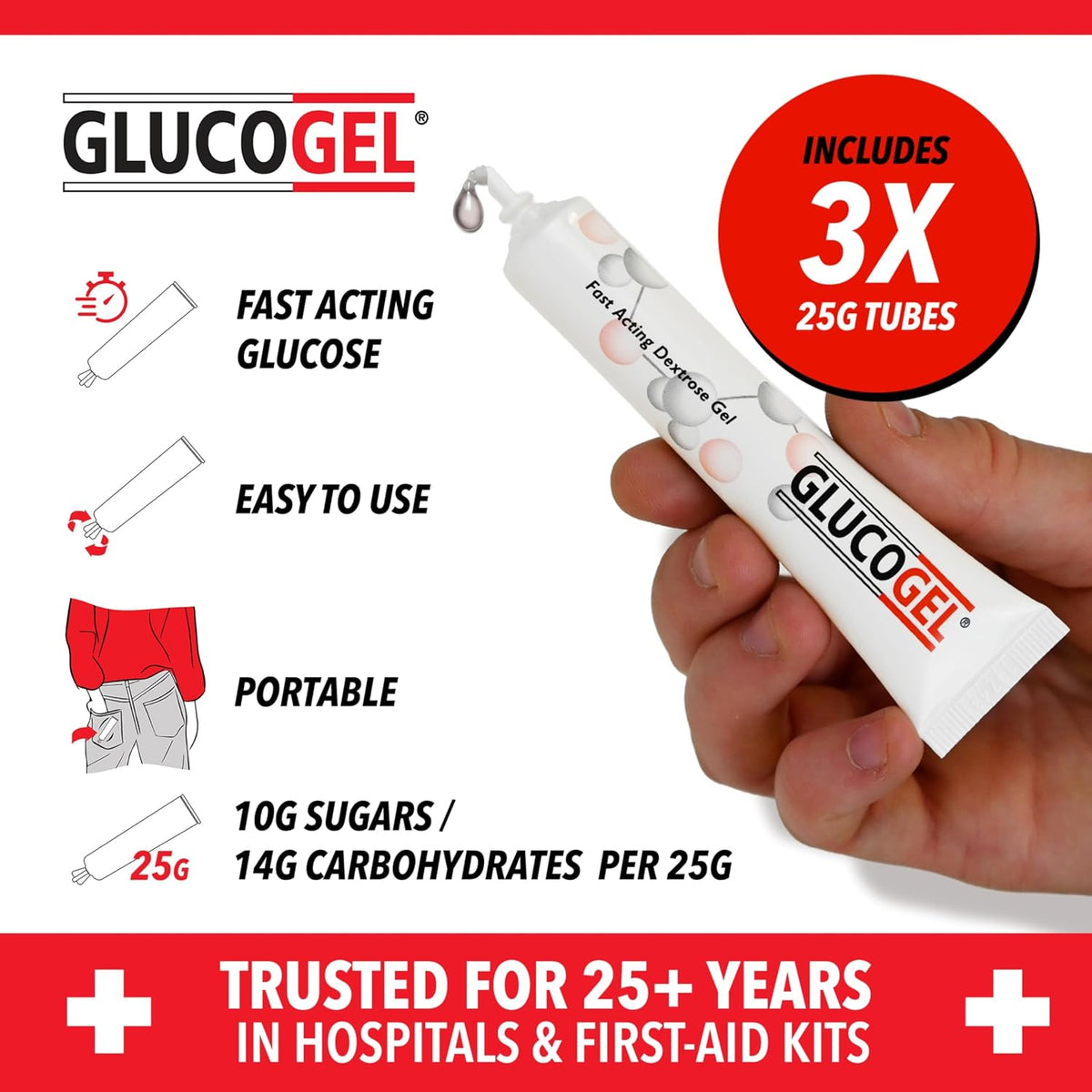 Glucogel 3x25g Tubes (formerly known as Hypostop) - görsel 2