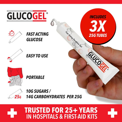 Glucogel 3x25g Tubes (formerly known as Hypostop)