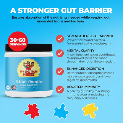 My Spectrum Heroes GI Shield Supplement – Supports Gut Barrier Health & Integrity, Brain-Gut Connection – Chocolate, 30 Servings