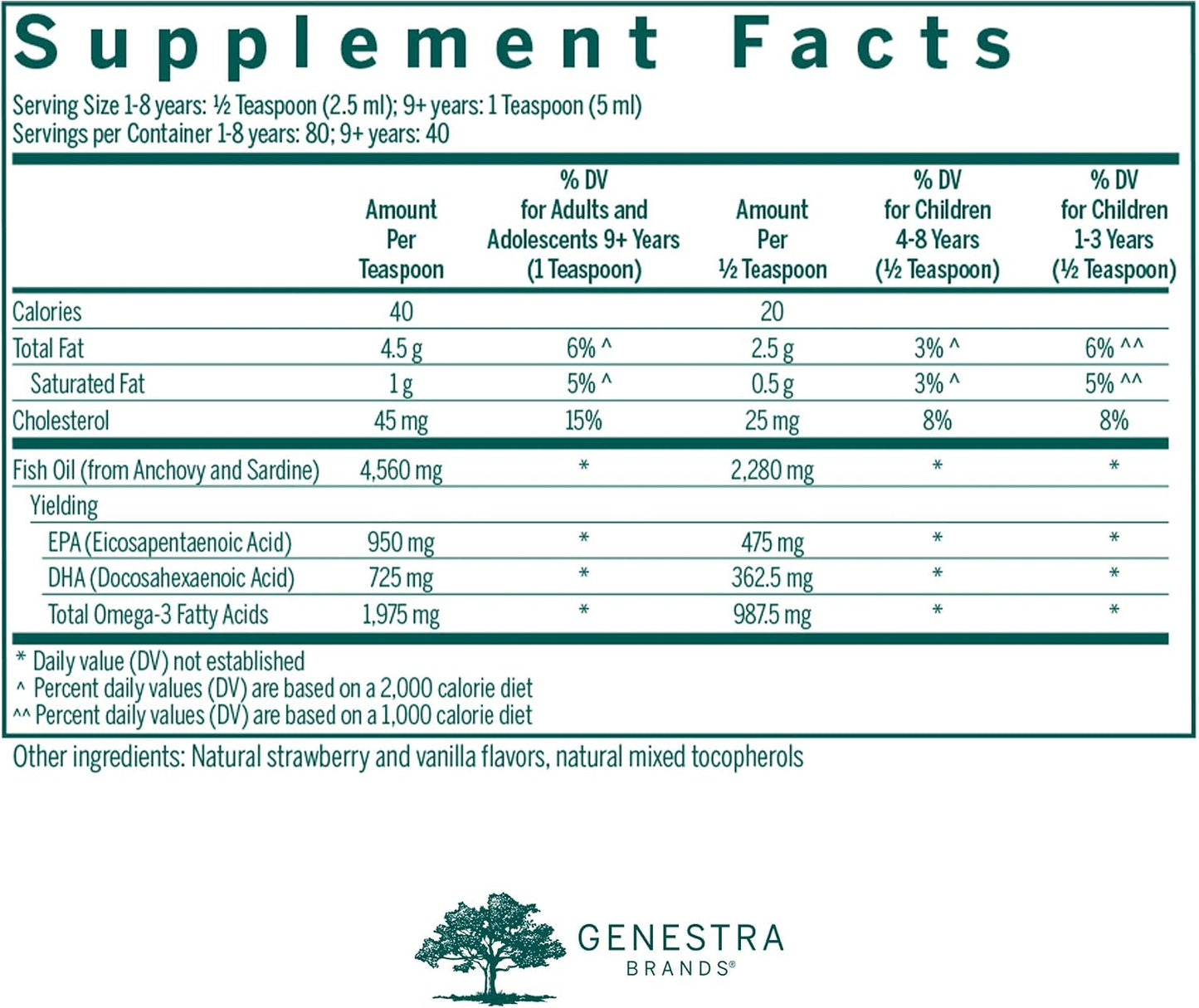 Genestra Brands Super EFA Liquid | Essential Fatty Acid Supplement for Cardiovascular, Brain, Eye & Nerve Health | 200 ml | Natural Strawberry Flavour - görsel 2