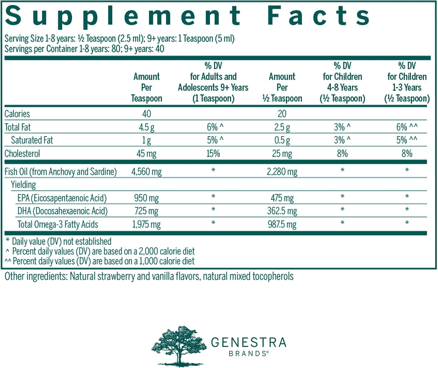 Genestra Brands Super EFA Liquid | Essential Fatty Acid Supplement for Cardiovascular, Brain, Eye & Nerve Health | 200 ml | Natural Strawberry Flavour - görsel 2