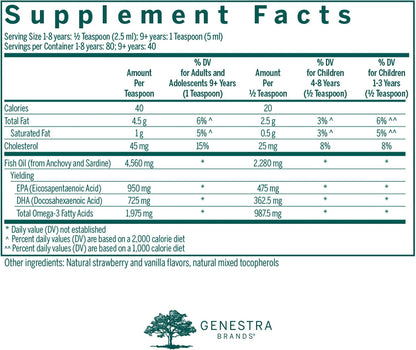 Genestra Brands Super EFA Liquid | Essential Fatty Acid Supplement for Cardiovascular, Brain, Eye & Nerve Health | 200 ml | Natural Strawberry Flavour
