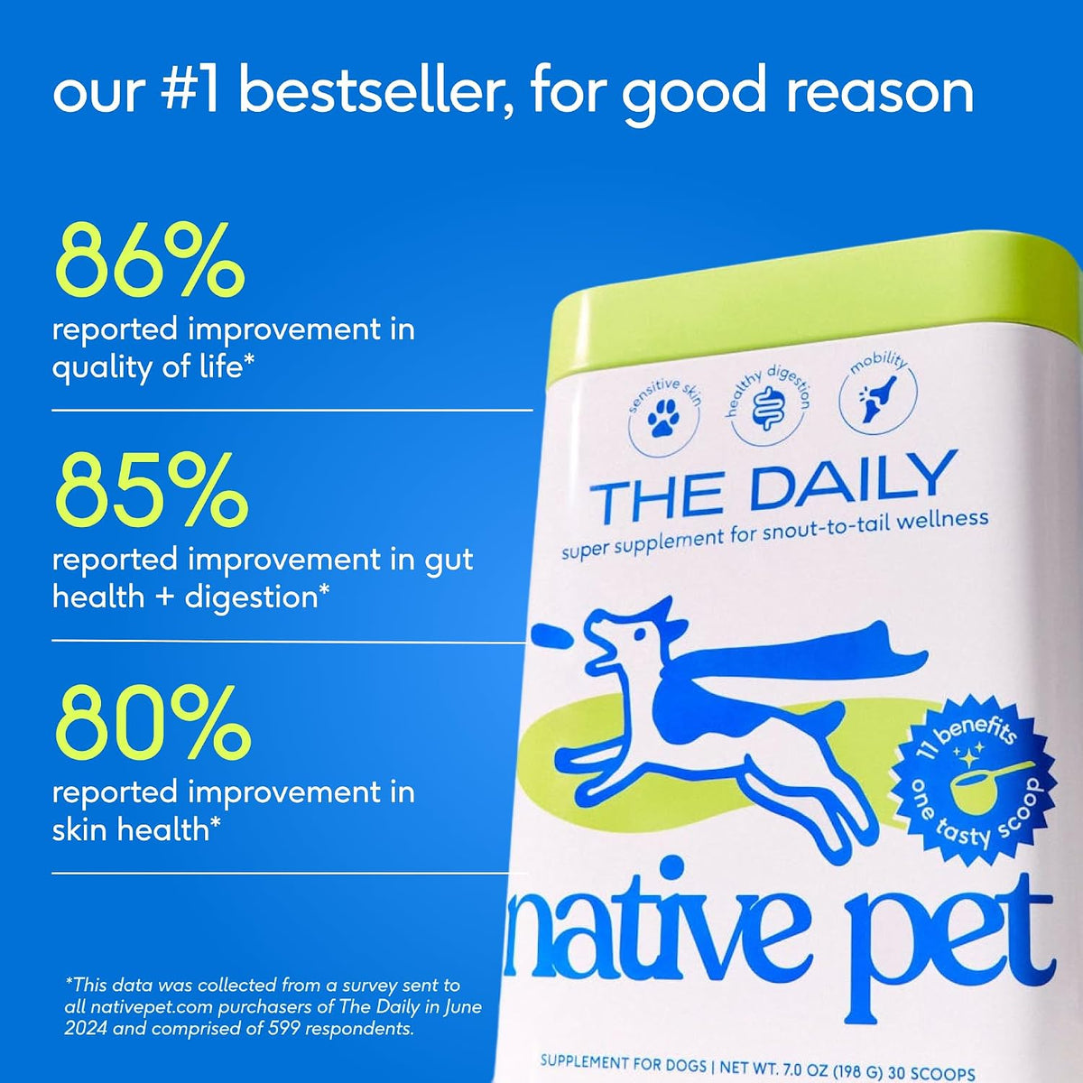 Native Pet The Daily Dog Vitamins & Supplements - 11-in-1 Multivitamin Powder for Dogs - Supports Overall Wellbeing, Digestion, Mobility & Immunity with Collagen, Glucosamine & Probiotics (120 Scoops) - görsel 6