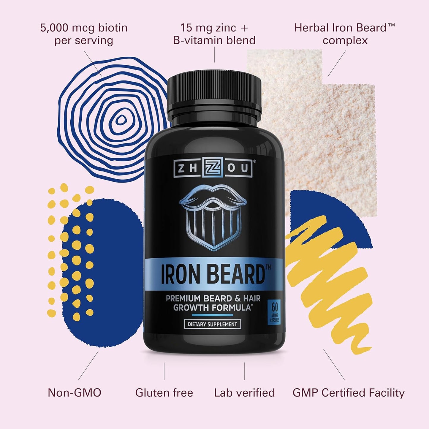 Zhou Iron Beard - Beard Growth Vitamins for Men, Premium Biotin, Saw Palmetto & B Vitamins for Facial Hair Support - 60 Veggie Capsules - görsel 4