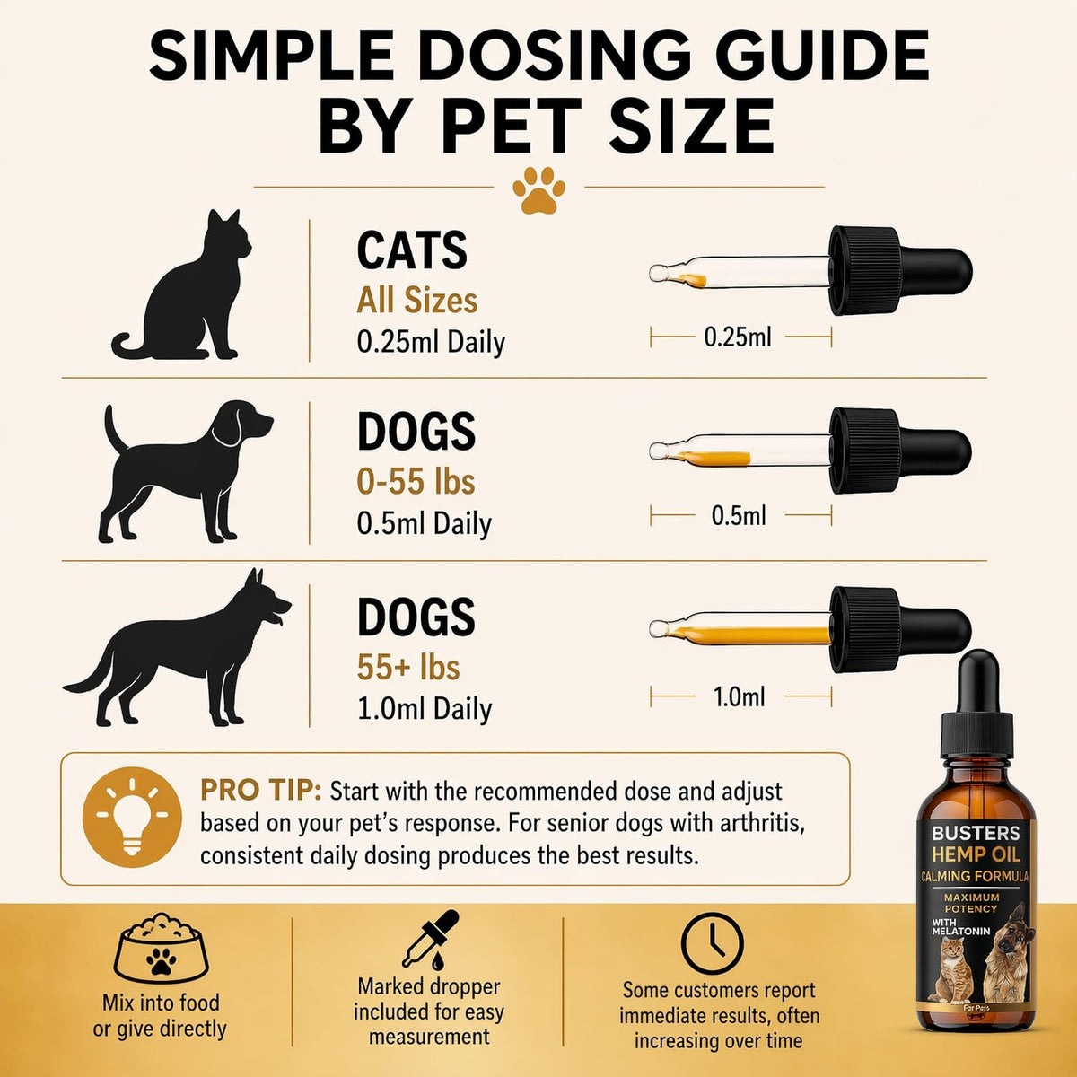 Buster's Cold Pressed Hemp Seed Oil for Dogs and Cats - Melatonin Calming Drops - 2-Pack Natural Pet Hemp Oil - Sleep Support Supplement - görsel 3