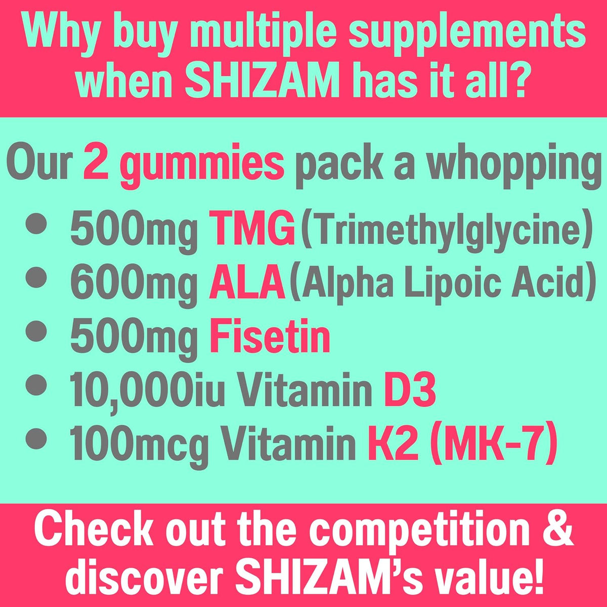 SHIZAM TMG Betaine Alpha Lipoic Acid ALA D3 Fisetin Gummies - görsel 2