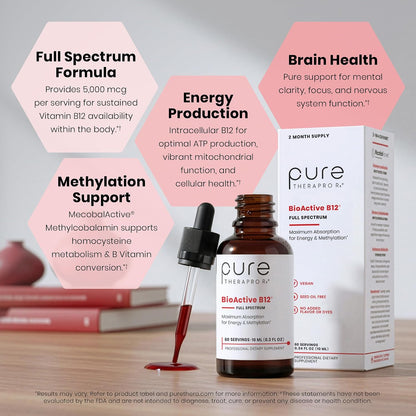 Pure Therapro Rx Vitamin B12 Food Supplement - Methylated Sublingual Liquid - 1250 µg per Drop, 3 Forms of B12, 10 ml (2-Month Supply)