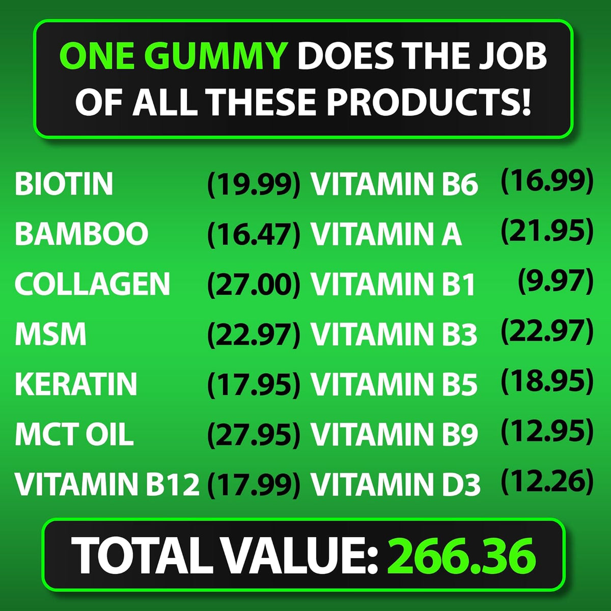 Best Beard Stuff Beard Growth Vitamins: Biotin Gummies for Beard & Hair Growth – Maximum Strength with Collagen, MSM, Keratin & Bamboo Extract - görsel 5
