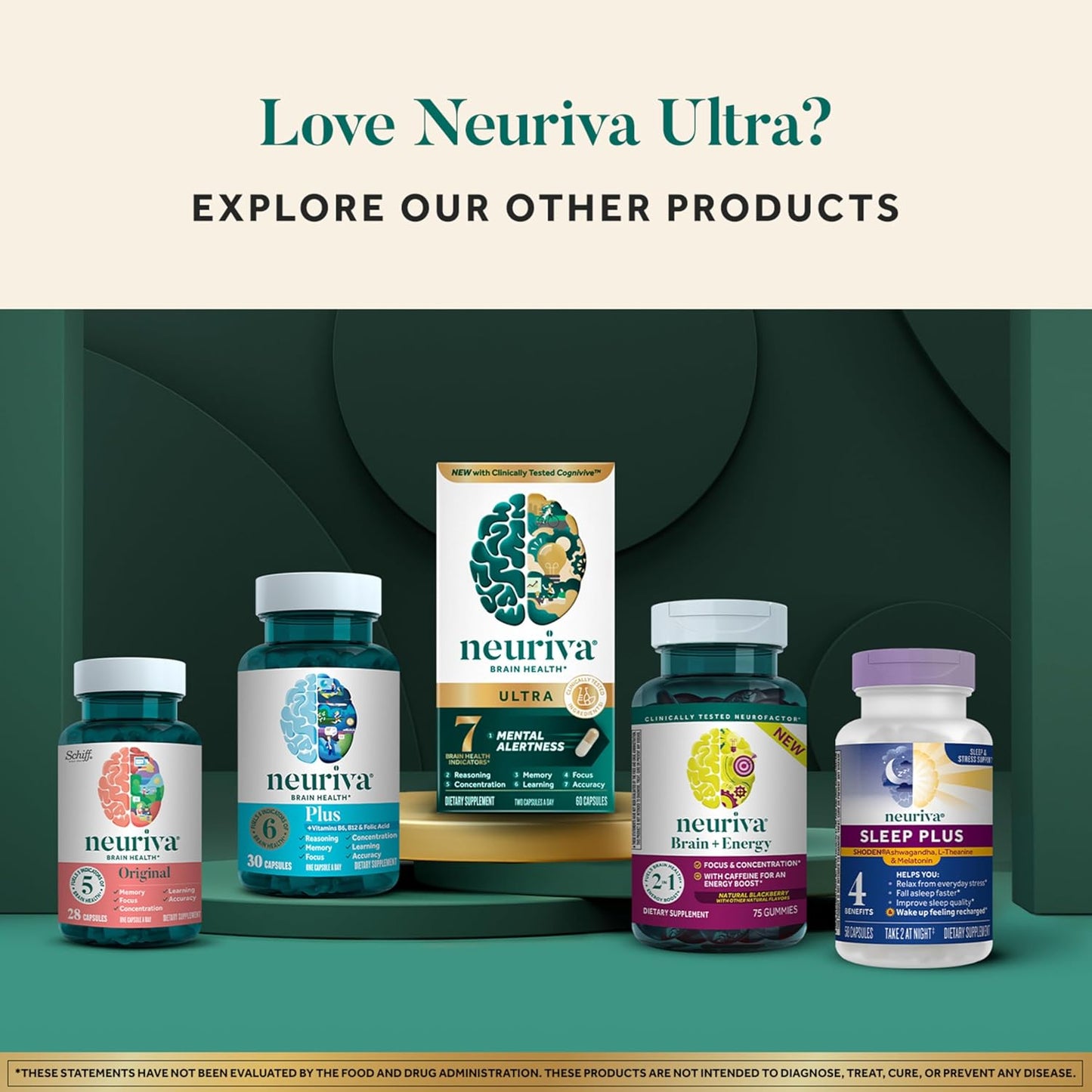 NEURIVA Ultra Brain Supplements for Memory and Focus with Phosphatidylserine, Neurofactor, Cognivive, Folic Acid, Vitamin B12 and Vitamin B6, 60 Capsules - görsel 10