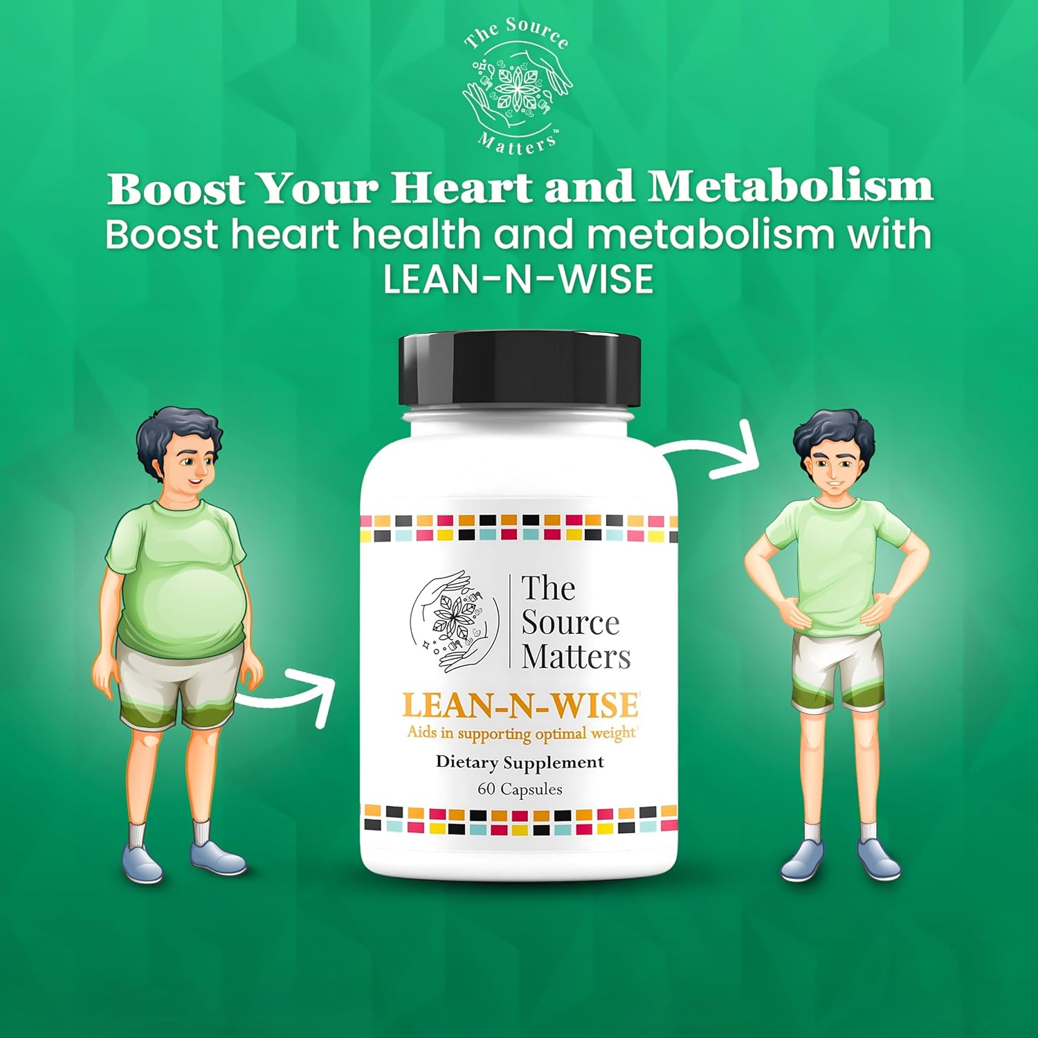 Lean-N-Wise Digestion & Energy Support with Green Coffee Bean, Hibiscus, Lemon Verbena & Magnesium Citrate | Plant-Based Formula for Daily Wellness (60 Capsules) - görsel 6