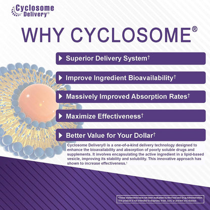 EAS Vitamin C 1000mg | Supports Normal Immune Function & Collagen Formation | High Strength Antioxidant | Enhanced Absorption with Cyclosome Technology | 200 Tablets