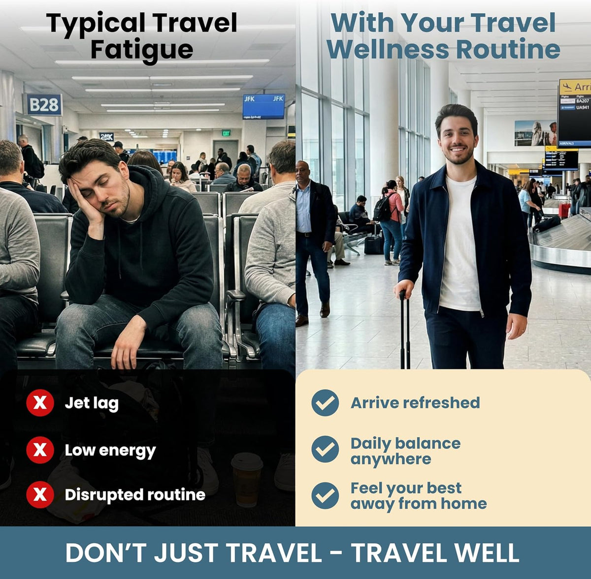 TravelVita Natural Travel Pills - Travel Supplement for Jet Lag, Digestion, Immunity & Energy (30-Day Supply) - görsel 8