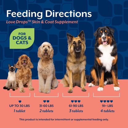 NaturVet Love Drops Plus Omegas Skin & Coat Supplement for Dogs and Cats – Peanut Butter Flavour, 200 Chewable Tablets