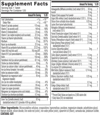 Swisse Daily Multivitamin for Women – 120 Tablets