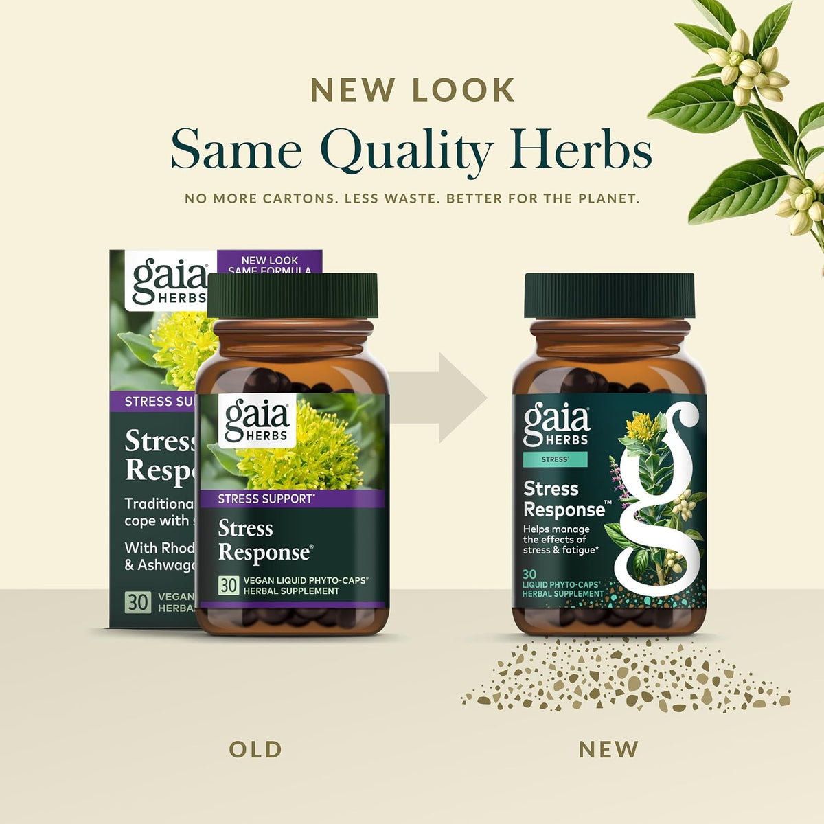 Gaia Herbs Stress Response - Adaptogen Blend with Rhodiola, Holy Basil & Ashwagandha - 30 Vegan Liquid Phyto-Caps - görsel 6