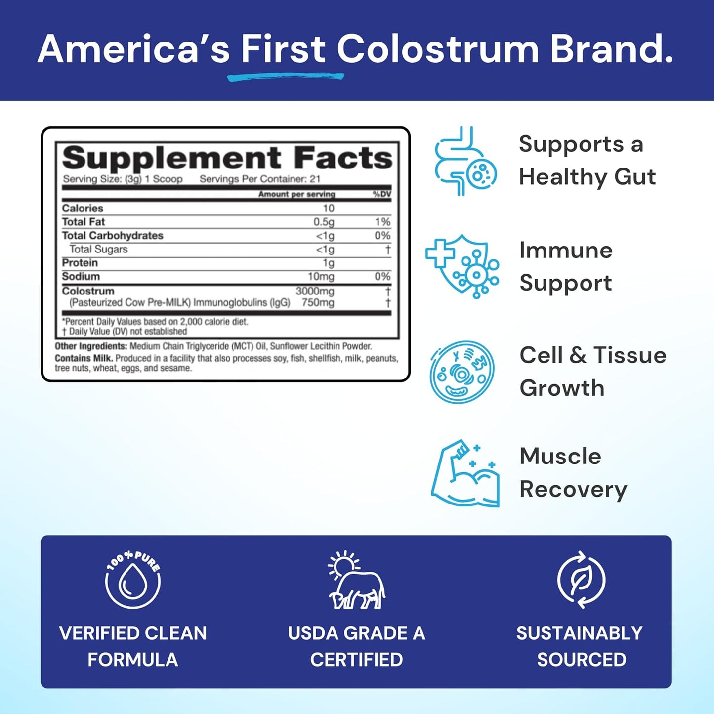Symbiotics Colostrum Plus Powder – Standardised to 25% IgG Immunoglobulins, Immune & Muscle Recovery Support, Unflavoured, Gluten Free, 64 g - görsel 2