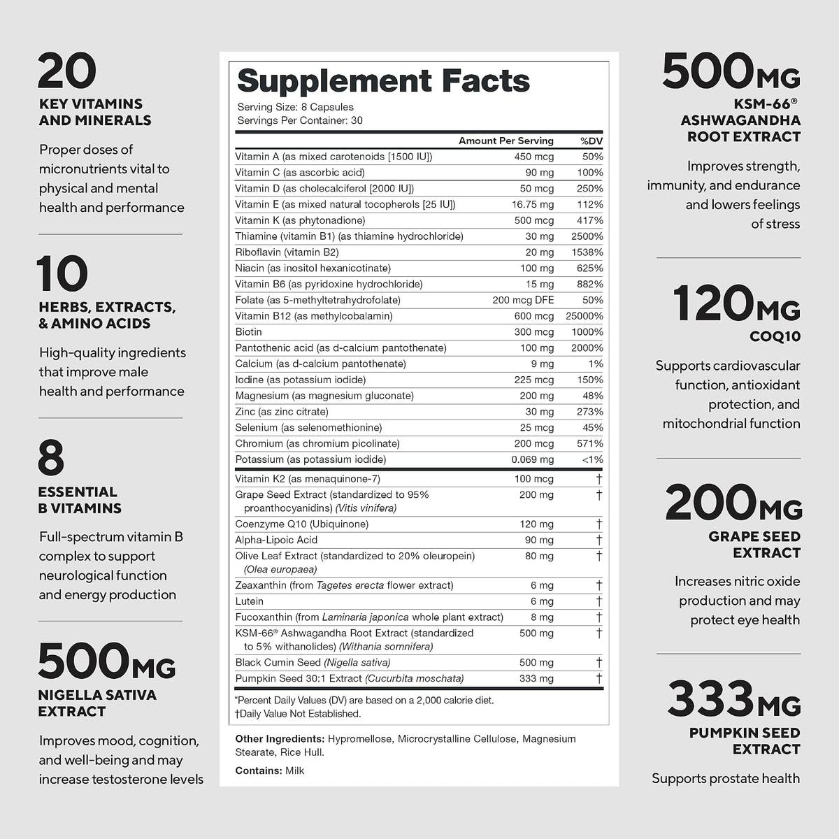 LEGION Triumph Men's Sport Multivitamin - Complete Multivitamin for Men - 30 Servings - görsel 2