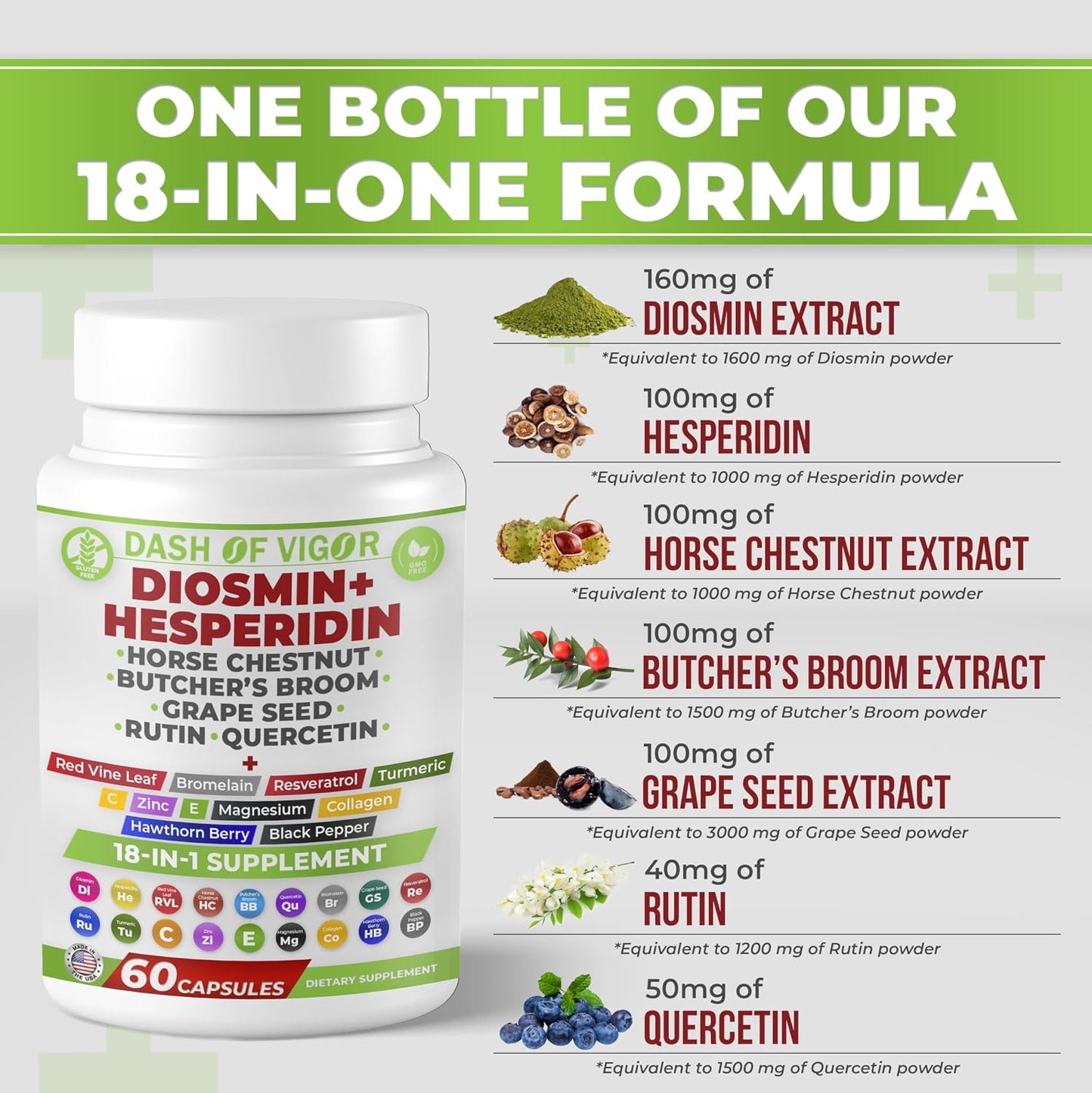 Dash of Vigour 18-in-1 Diosmin Hesperidin Supplement | Quercetin, Bromelain, Zinc, Vitamin C with Rutin | 60 Capsules - görsel 3