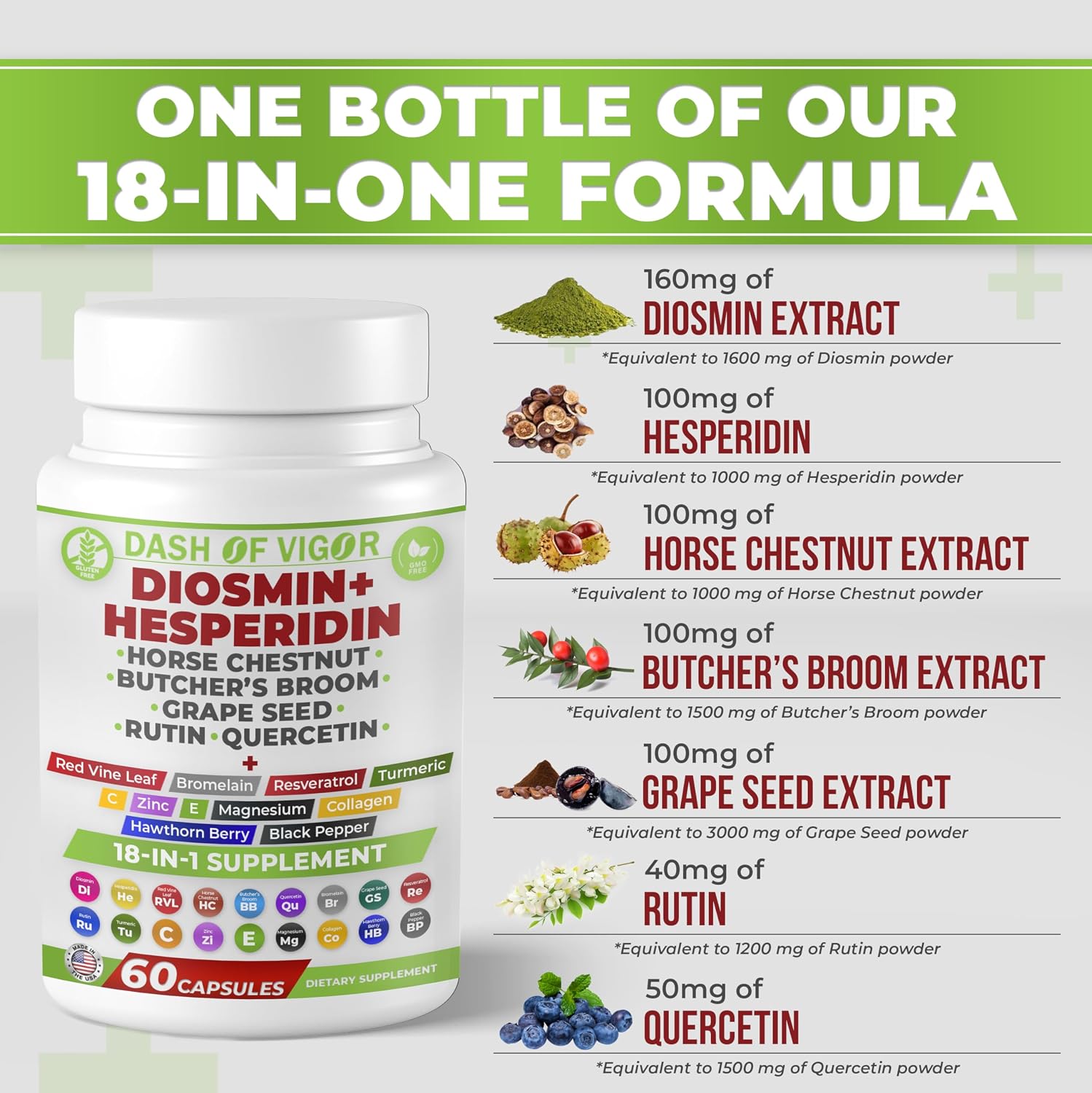 Dash of Vigour 18-in-1 Diosmin Hesperidin Supplement | Quercetin, Bromelain, Zinc, Vitamin C with Rutin | 60 Capsules - görsel 3