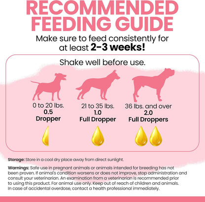 Urinary and Kidney Support for Dogs with - 60 ml of Kidney and Cranberry Supplement - Dogs UTI Treatment for Urinary Tract Health and Immune Function - Made in the USA