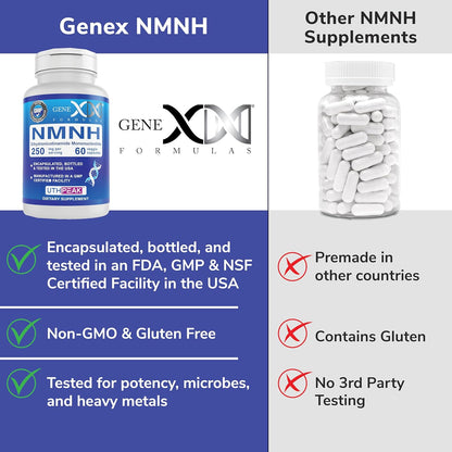 Genex Formulae 250mg NMNH (60 Capsules) | UthPeak™ Dihydronicotinamide Mononucleotide NAD+ Precursor