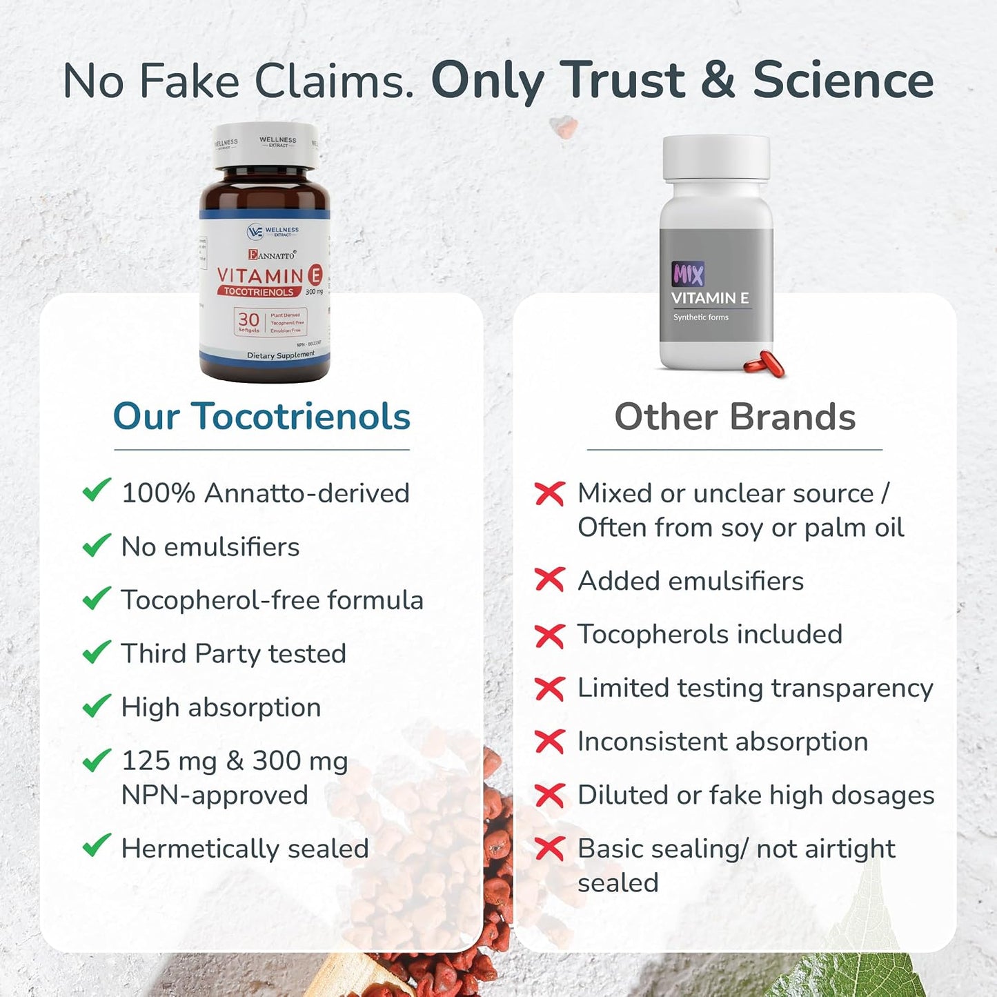 WELLNESS EXTRACT Eannatto Tocotrienols Vitamin E Supplements – Tocopherol Free, Non-GMO, Gluten-free & Antioxidant (300mg 30 Softgels) - görsel 7
