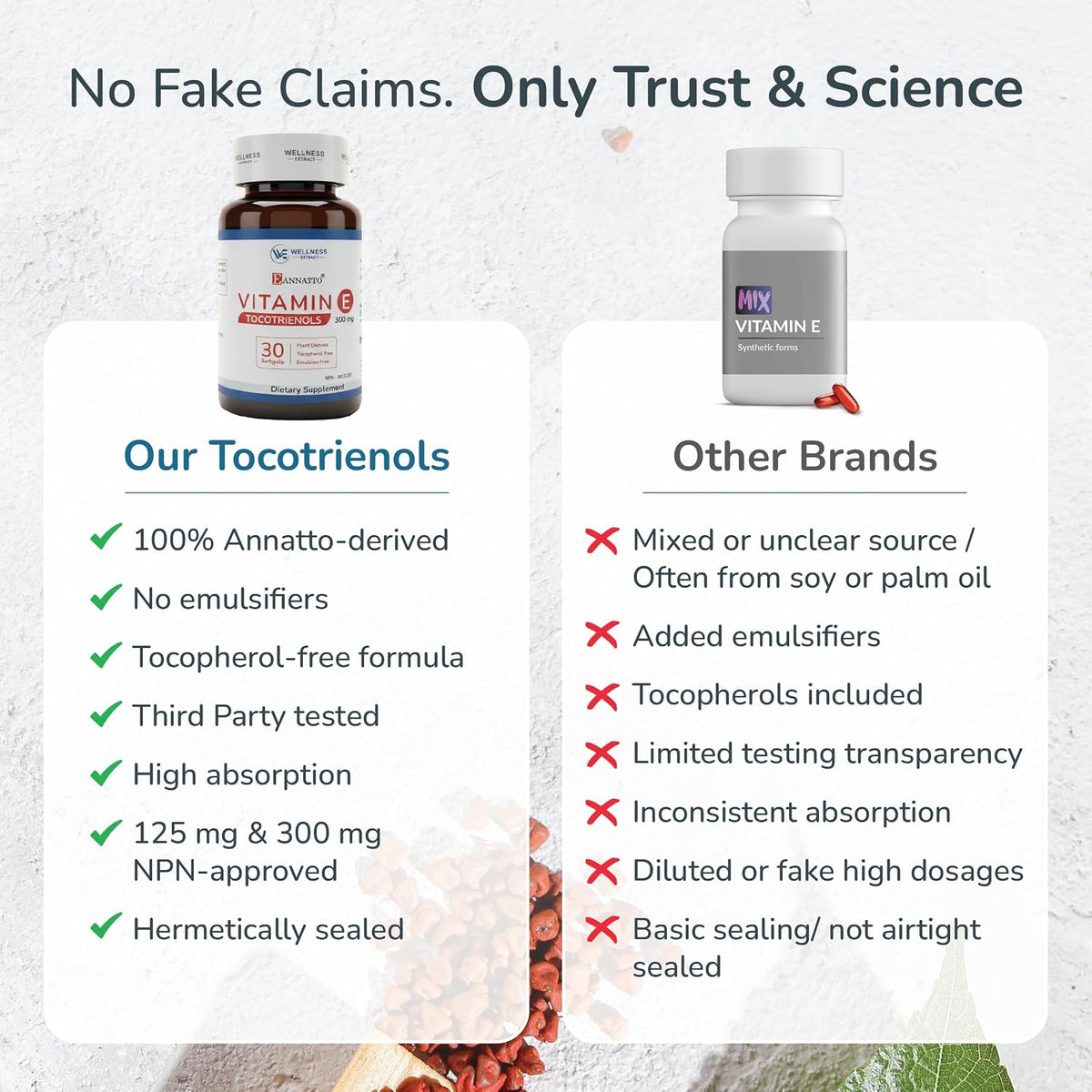 WELLNESS EXTRACT Eannatto Tocotrienols Vitamin E Supplements – Tocopherol Free, Non-GMO, Gluten-free & Antioxidant (300mg 30 Softgels) - görsel 7